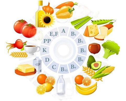 Artrozes vitamīni